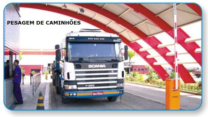 Imagem ilustrativa de Sistema de pesagem de caminhões